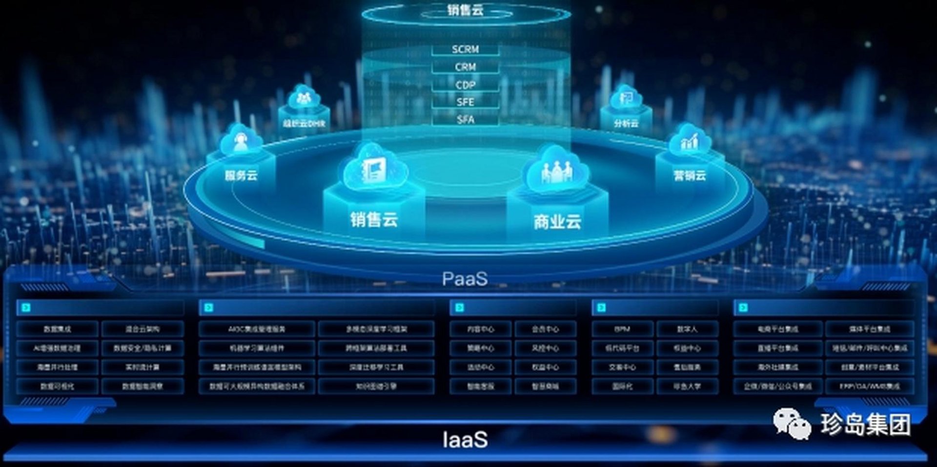 马与良信息技术