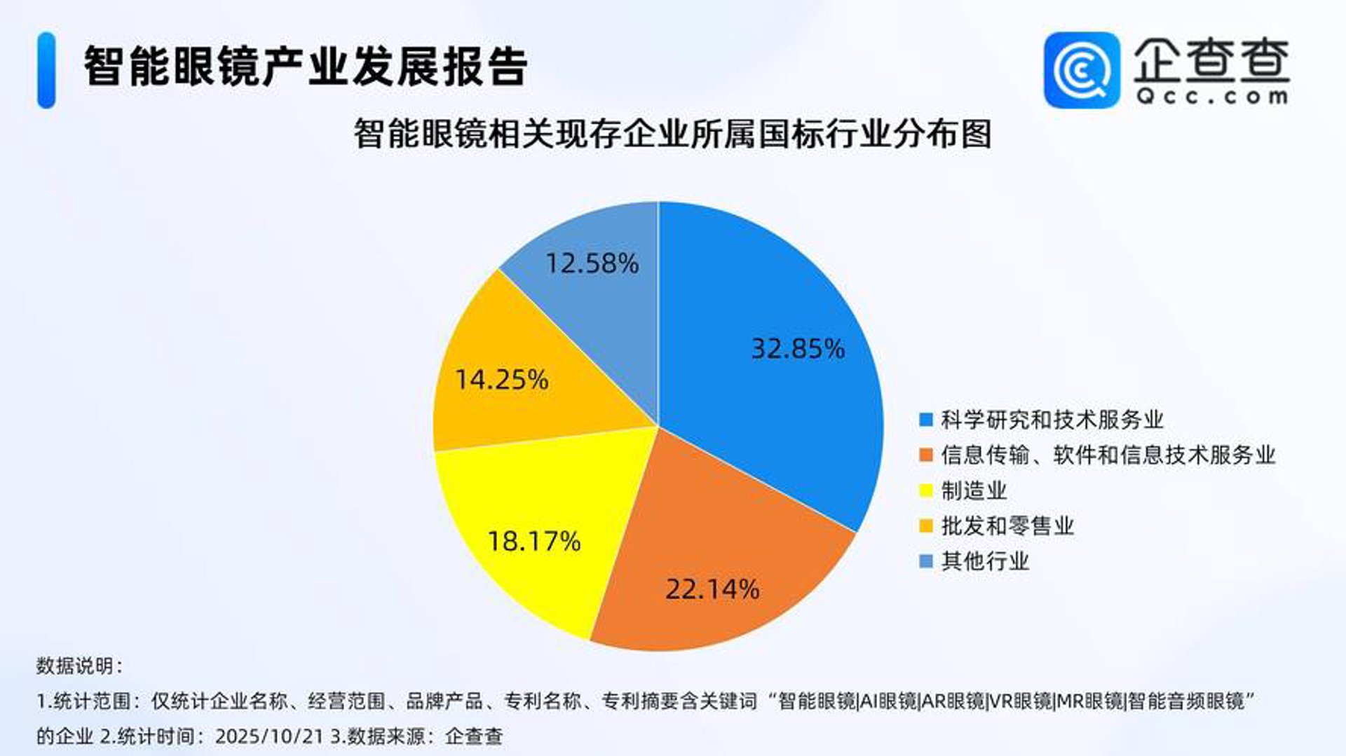 马与良信息技术